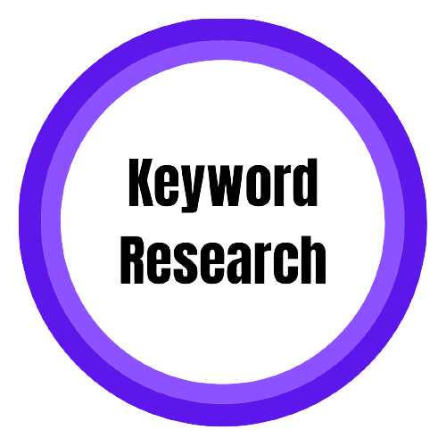 SEO Agency in Bangalore