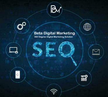 seo agency in kalyan nagar