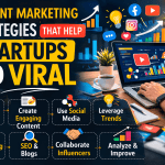 content marketing strategies for startups
