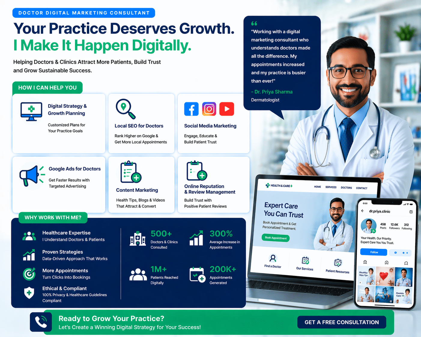 Doctor Digital Marketing Consultant
