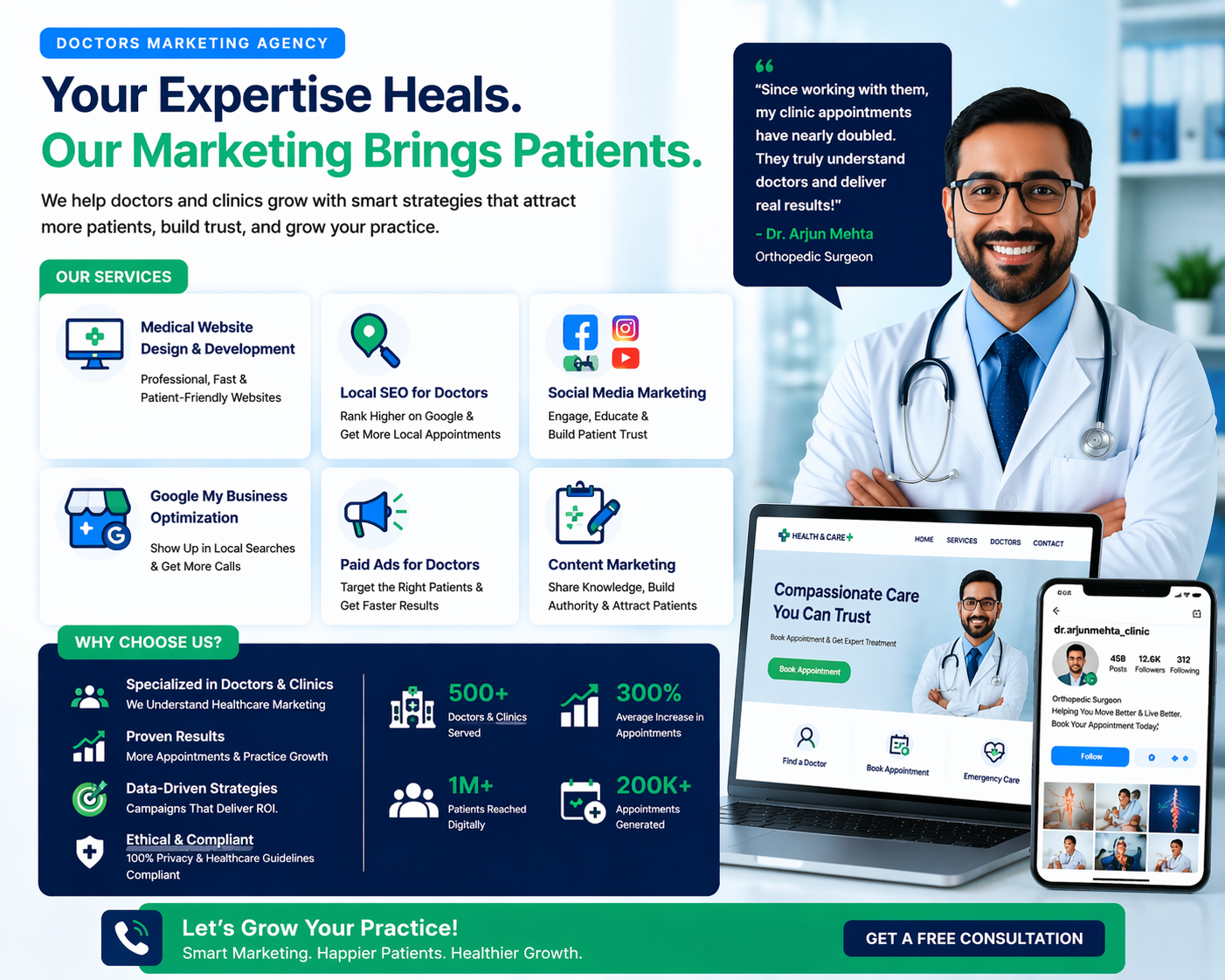 doctors marketing agency