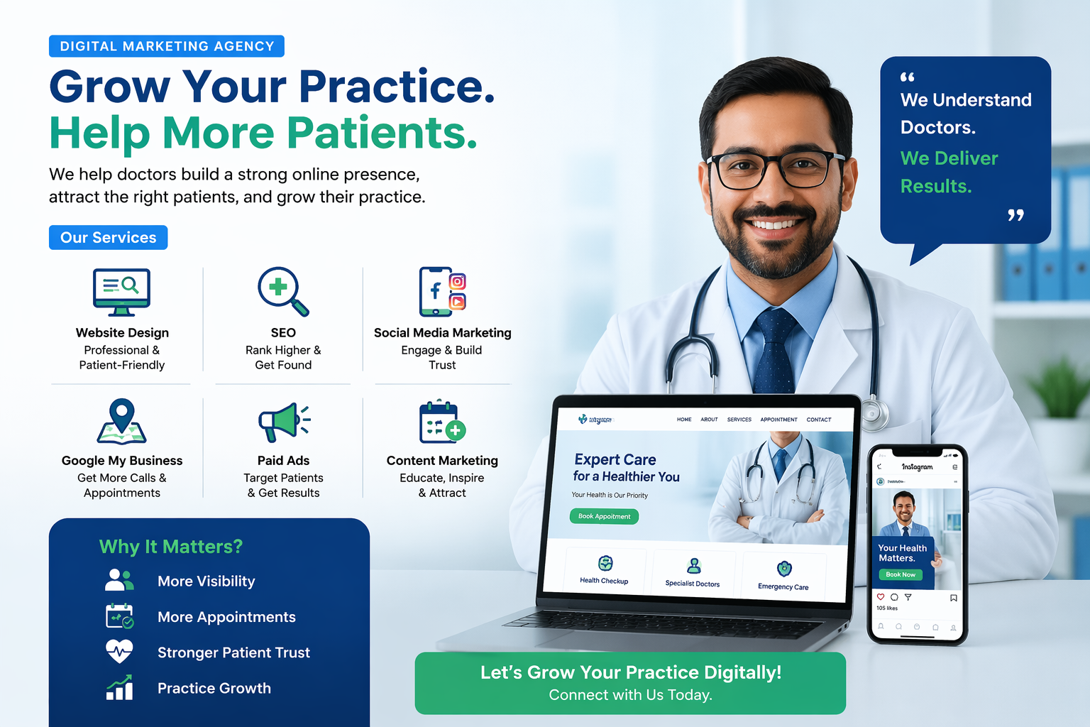 Digital Marketing Agency for Doctors