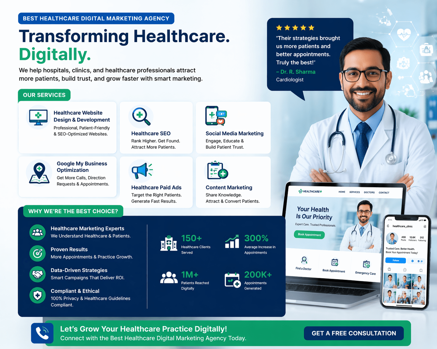 best healthcare digital marketing agency