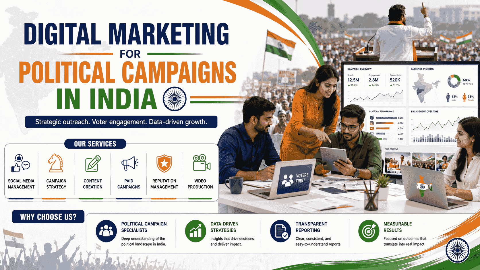 Digital marketing for political campaigns in India