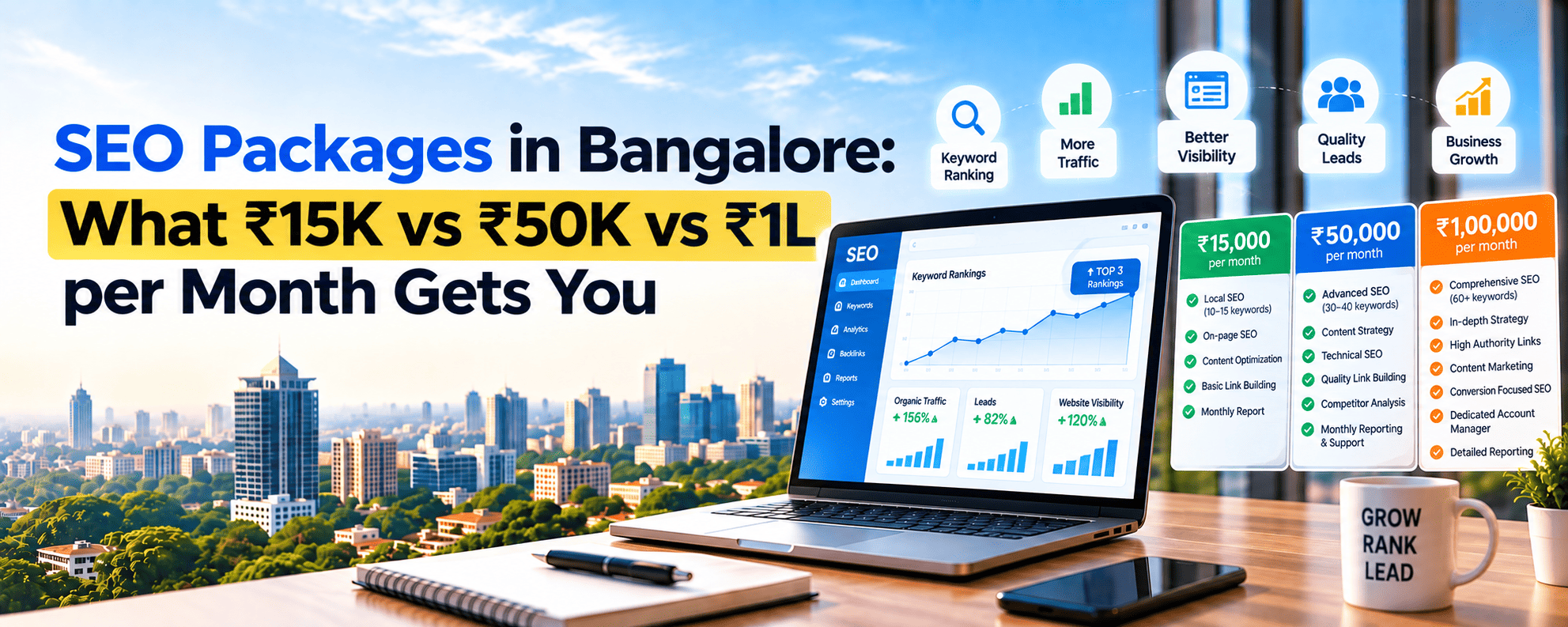 seo packages in bangalore