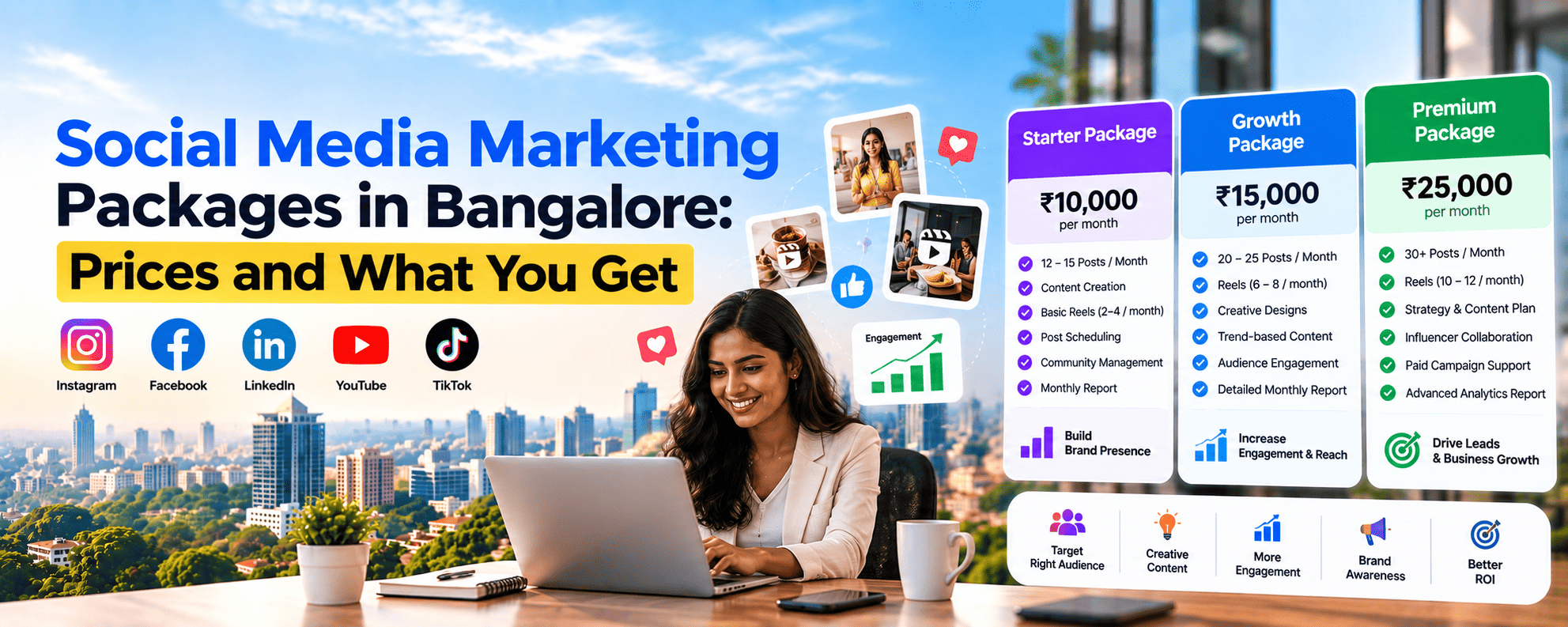 social media marketing packages in bangalore