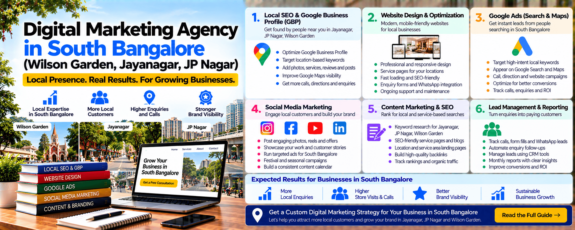 digital marketing agency in jayanagar