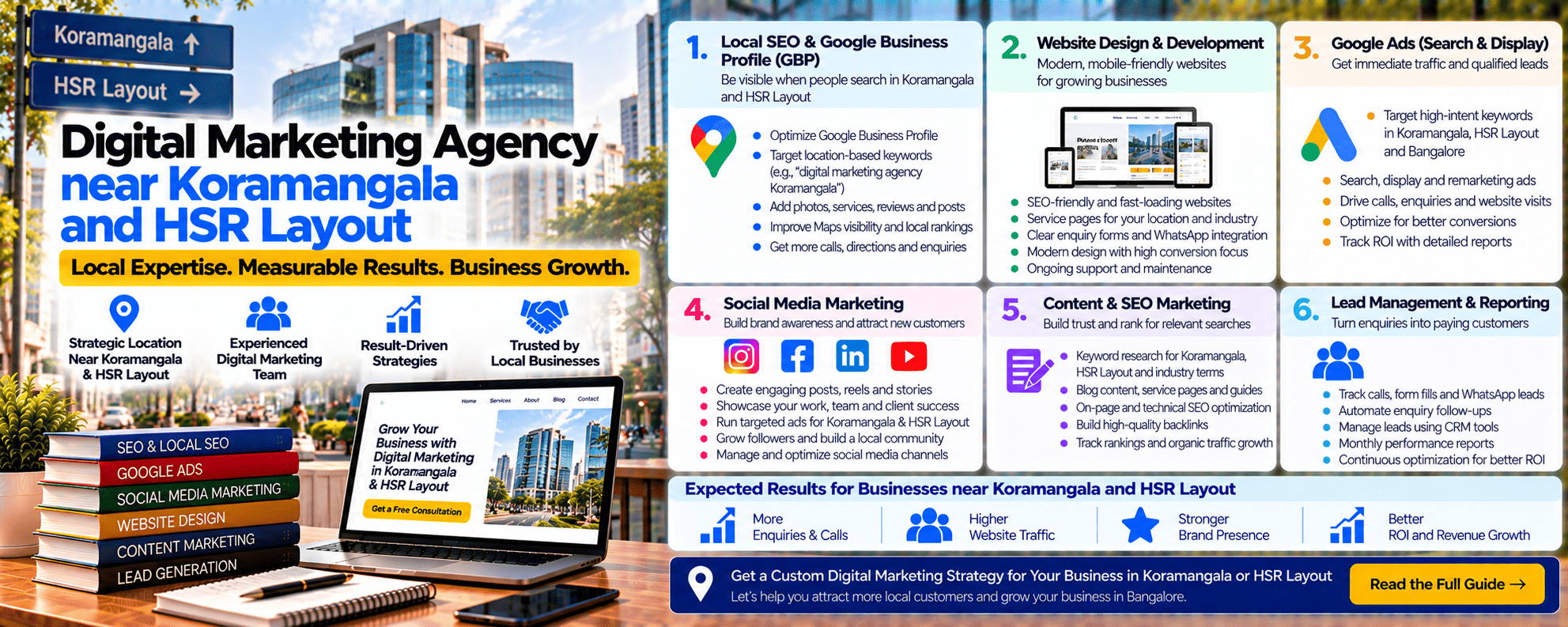digital marketing agency in koramangala