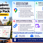 local seo in bangalore